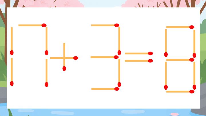 【マッチ棒クイズ】1本だけ動かして正しい式に：17+3=8？の問題画像