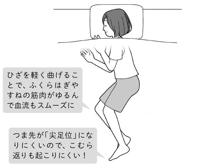 体の「右側」を下にして横向きに寝ると、胃の形状的に、消化がスムーズになると考えられています。