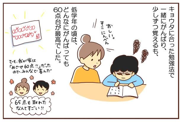 漢字が大の苦手なADHD息子が100点を取るまでの物語(3) 画像提供：ラム＊カナ(@ahodanshi_haha)