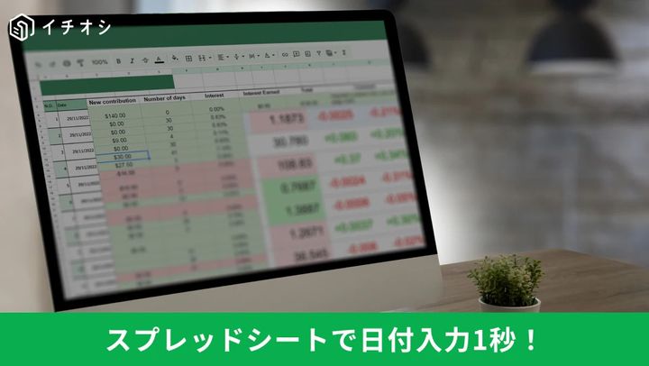 Google スプレッドシートの画面上でキーボードショートカットを活用し、今日の日付の挿入や不要な書式リセット、数式の一括表示を行っているイメージ