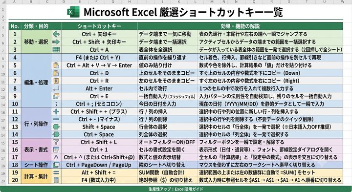ワークマン エックスシェルター一覧 ※ワークマンオンラインストアより NotebookLMにて作成