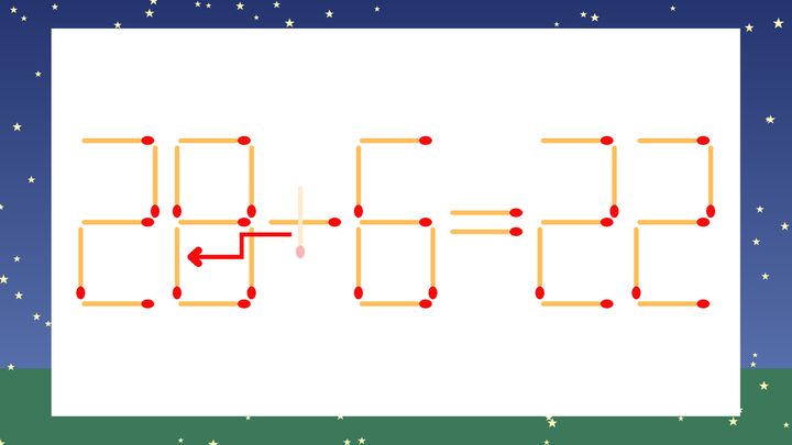 【マッチ棒クイズ】1本だけ動かして正しい式に：29+6=22？の解答画像