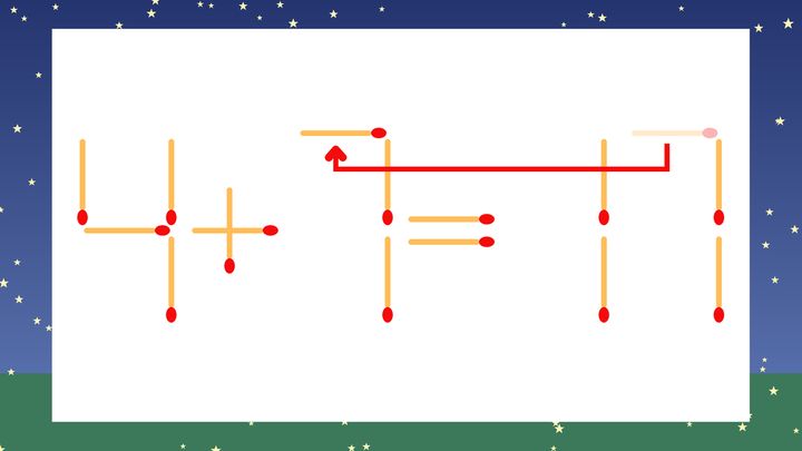 【マッチ棒クイズ】1本だけ動かして正しい式に：4+1=17？の解答画像