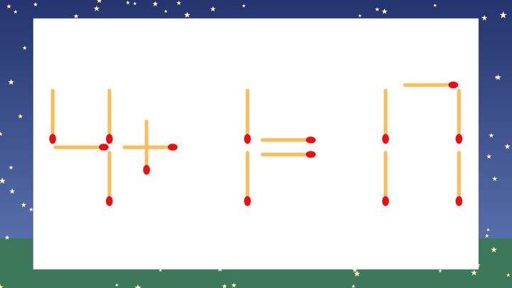 【マッチ棒クイズ】1本だけ動かして正しい式に：4+1=17？の問題画像