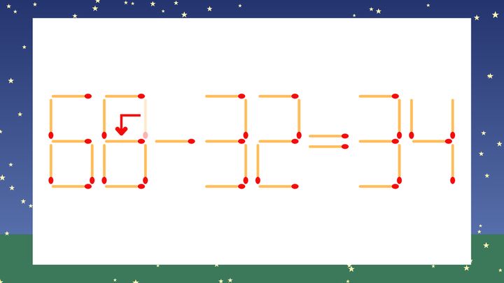 【マッチ棒クイズ】1本だけ動かして正しい式に：60-32=34？の解答画像