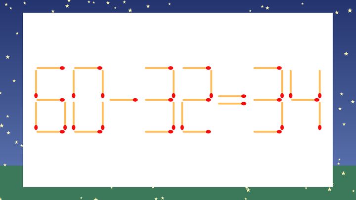 【マッチ棒クイズ】1本だけ動かして正しい式に：60-32=34？の問題画像