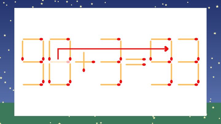 【マッチ棒クイズ】1本だけ動かして正しい式に：98+3=53？の解答画像
