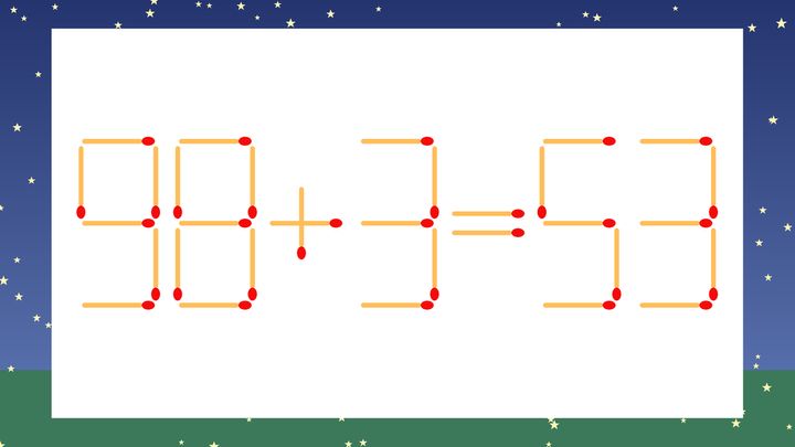 【マッチ棒クイズ】1本だけ動かして正しい式に：98+3=53？の問題画像