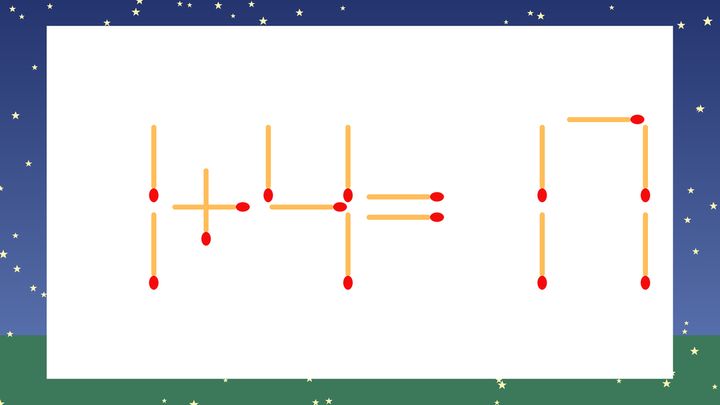 【マッチ棒クイズ】1本だけ動かして正しい式に：1+4=17？の問題画像