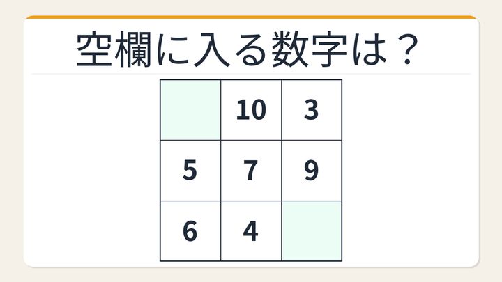 【数字パズル】秒で解けたら数学センスあり！行列の調和の問題画像