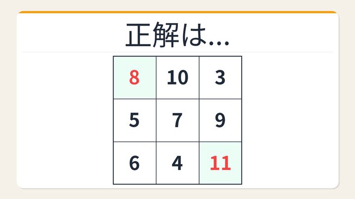 【数字パズル】秒で解けたら数学センスあり！行列の調和の解答画像
