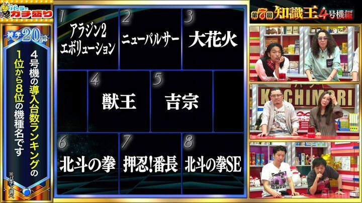 導入台数ランキング