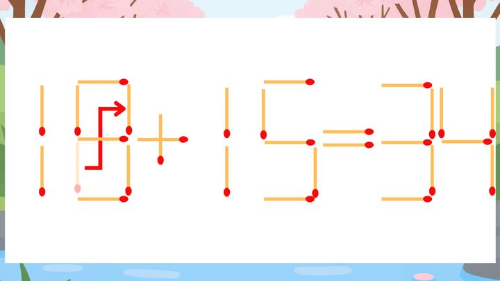 【マッチ棒クイズ】1本だけ動かして正しい式に：16+15=34？の解答画像