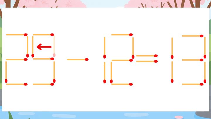 【マッチ棒クイズ】1本だけ動かして正しい式に：23-12=13？の解答画像