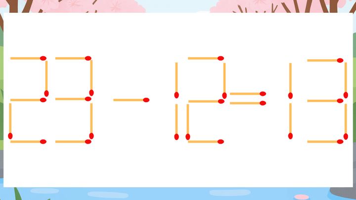 【マッチ棒クイズ】1本だけ動かして正しい式に：23-12=13？の問題画像