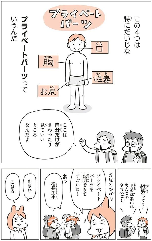 プライベートパーツ （C）フクチ マミ、村瀬 幸浩、北山 ひと美／KADOKAWA