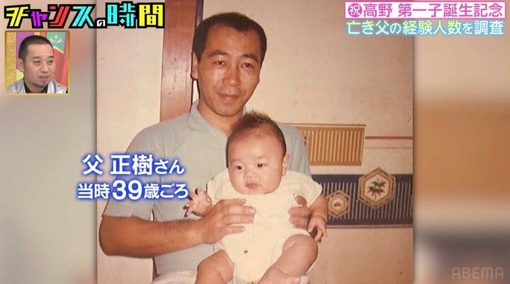 【写真・画像】人気芸人、亡き父との写真を公開し千鳥衝撃「そっくりや」「一緒やん顔」 2枚目