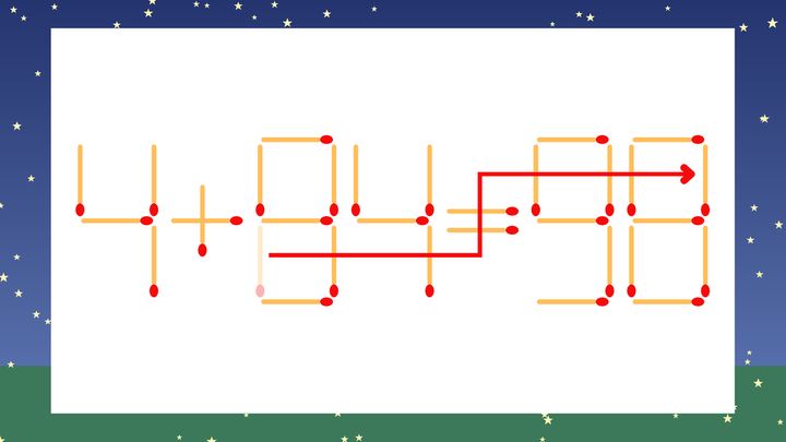 【マッチ棒クイズ】1本だけ動かして正しい式に：4+84=96？の解答画像