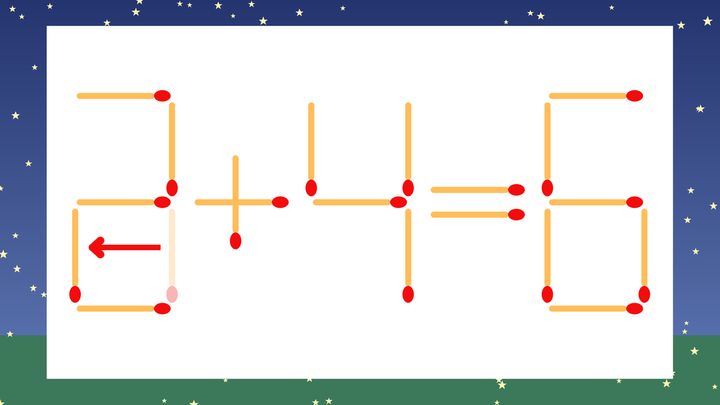 【マッチ棒クイズ】1本だけ動かして正しい式に：3+4=6？の解答画像