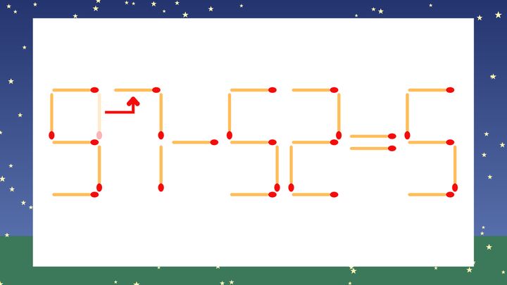【マッチ棒クイズ】1本だけ動かして正しい式に：91-52=5？の解答画像