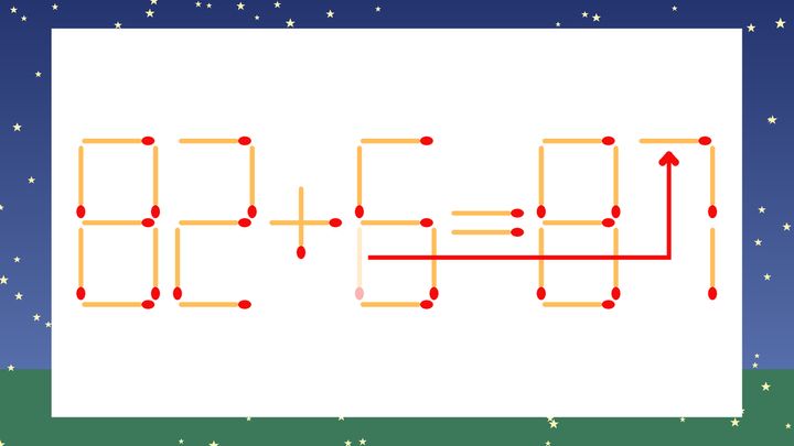 【マッチ棒クイズ】1本だけ動かして正しい式に：82+6=81？の解答画像