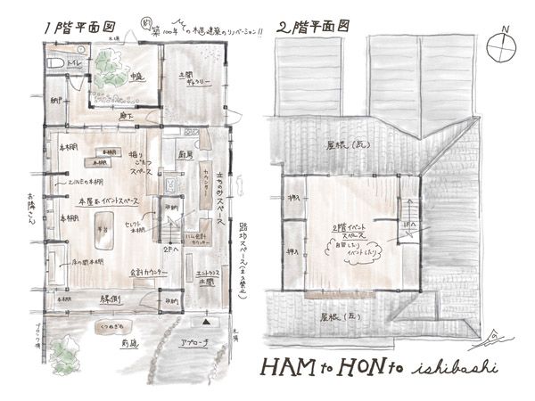 【大阪府池田市】本と食と人が出会える地域の居場所「ハムと本と、」が石橋商店街近くにオープン