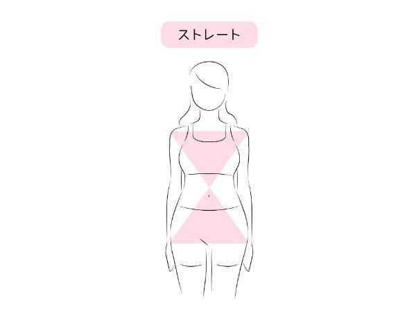 骨格ストレートの特徴