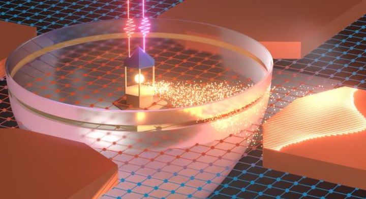 光で電子を誘導する「電子灯台」が新たな物理学を照らす 電池も配線も不要