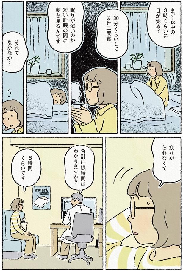 疲れがとれなくて （C）ながしまひろみ／KADOKAWA