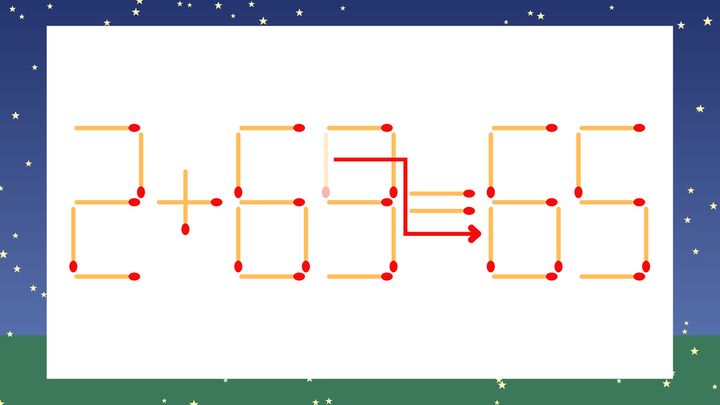 【マッチ棒クイズ】1本だけ動かして正しい式に：2+69=55？の解答画像