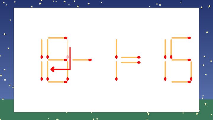【マッチ棒クイズ】1本だけ動かして正しい式に：19-1=15？の解答画像