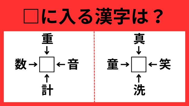 漢字3