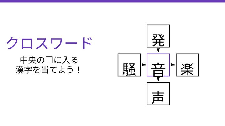 【二字熟語クロスワード】真ん中に入る漢字は？4つの熟語を完成させよ！の解答画像