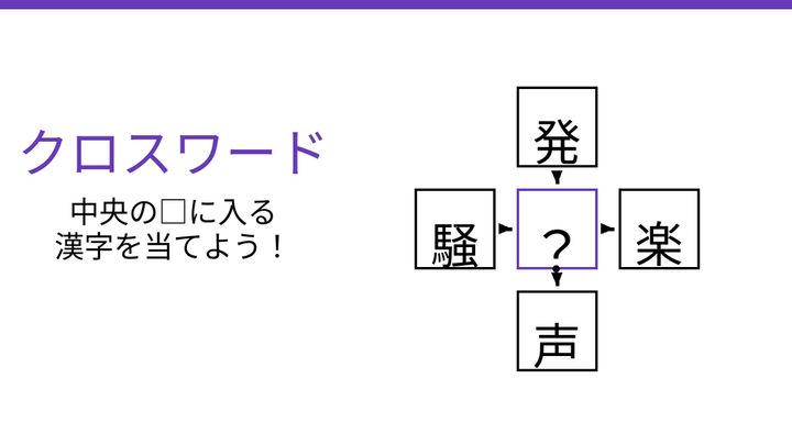 【二字熟語クロスワード】真ん中に入る漢字は？4つの熟語を完成させよ！の問題画像