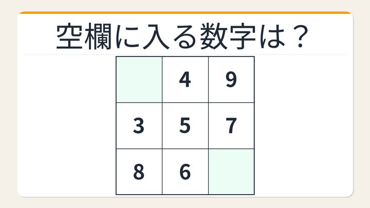 【数字パズル】秒で解けたら数学センスあり！完全魔方陣の問題画像