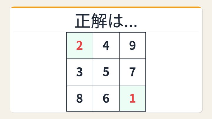 【数字パズル】秒で解けたら数学センスあり！完全魔方陣の解答画像