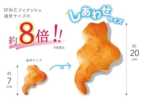 通常サイズの約8倍「びわこフィナンシェ しあわせサイズ」登場！滋賀県内12店で販売