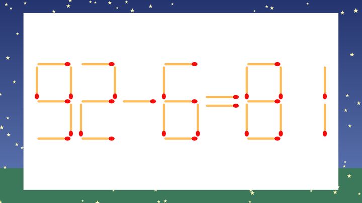 【マッチ棒クイズ】1本だけ動かして正しい式に：92-6=81？の問題画像