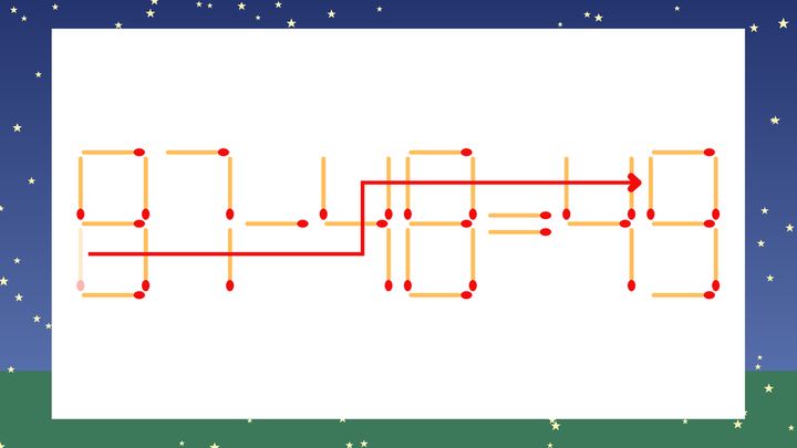 【マッチ棒クイズ】1本だけ動かして正しい式に：87-48=43？の解答画像