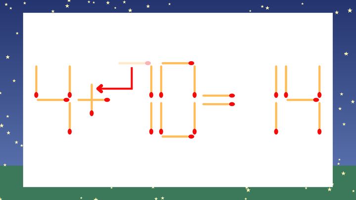 【マッチ棒クイズ】1本だけ動かして正しい式に：4-70=14？の解答画像