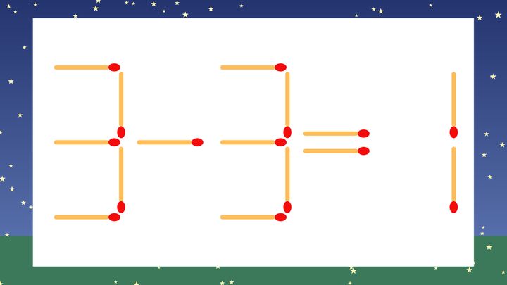 【マッチ棒クイズ】1本だけ動かして正しい式に：3-3=1？の問題画像