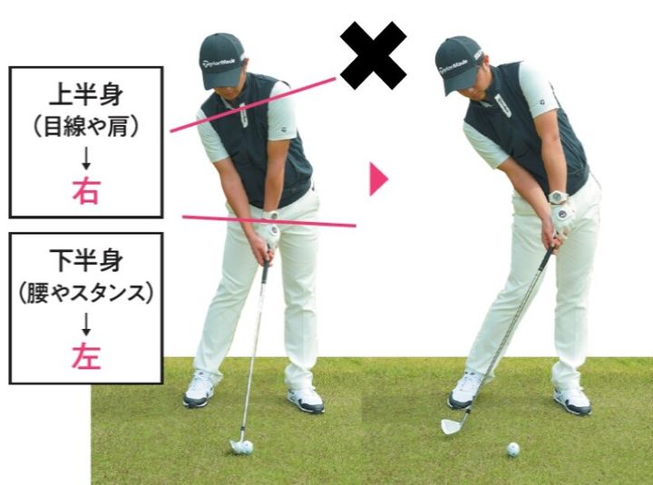 150ヤード以内のパー3は8割以上で乗る！バーディチャンスを作る方法とは？