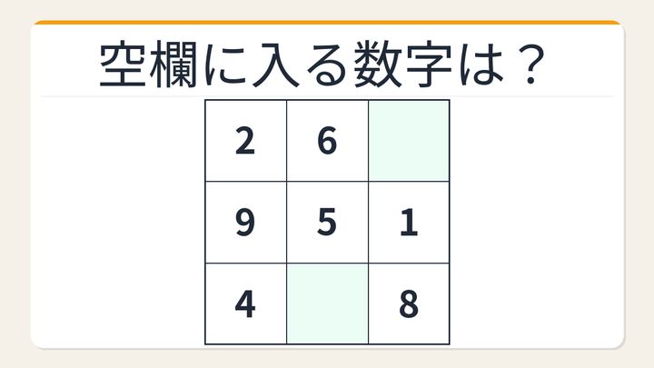 【数字パズル】秒で解けたら数学センスあり！完全魔方陣に挑戦の問題画像