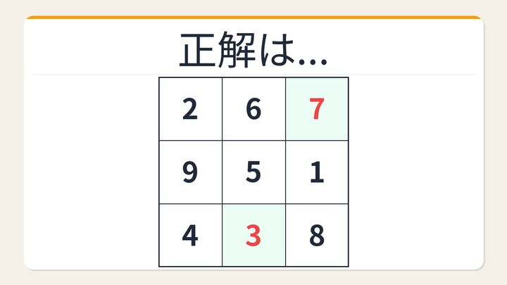 【数字パズル】秒で解けたら数学センスあり！完全魔方陣に挑戦の解答画像