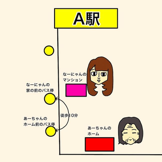 母の認知症介護日記／ワフウフ