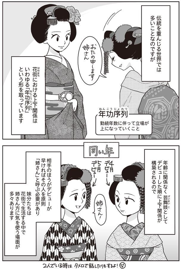 年齢に関係なく （C）松原彩／KADOKAWA