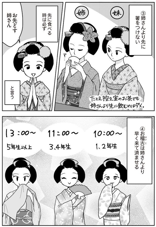 先に食べる時は必ず （C）松原彩／KADOKAWA