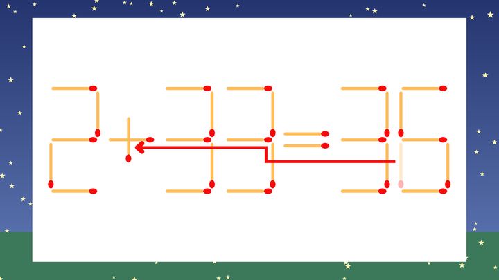 【マッチ棒クイズ】1本だけ動かして正しい式に：2-33=36？の解答画像