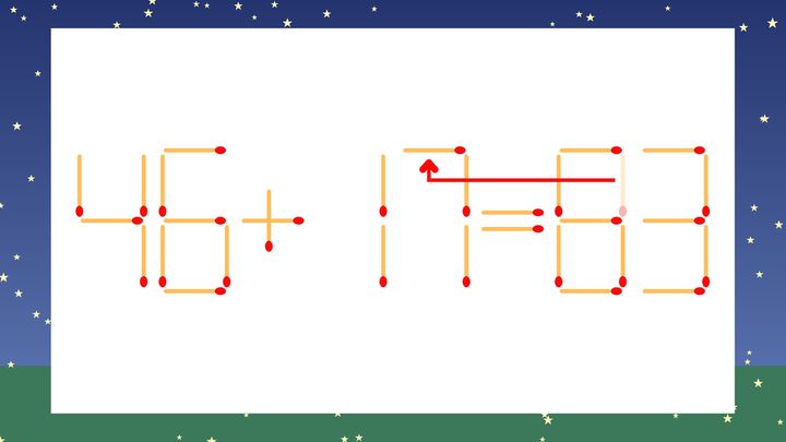 【マッチ棒クイズ】1本だけ動かして正しい式に：46+11=83？の解答画像