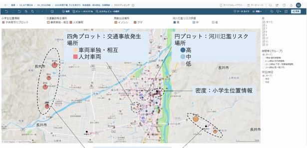 “位置情報 × 地域リスク” 画像提供：長井市